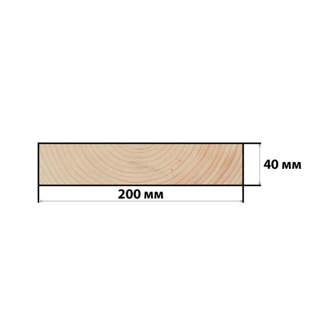 Доска строганная 40*200*3000 мм, камерной сушки (сорт-1, вл 16±2%)